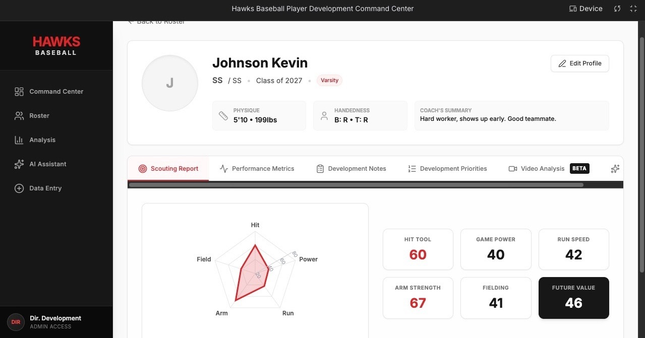 Player Development Command Center dashboard preview